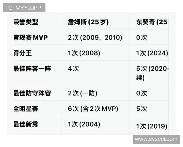 东契奇社媒发声回应争议事件 东契奇社媒发声回应争议事件